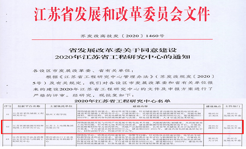 cq9电子官网入口电缆新能源用特种线缆工程研究中心乐成入选省级工程研究中心