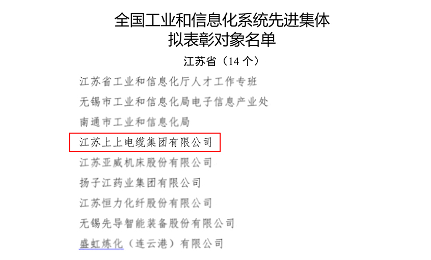 cq9电子官网入口电缆荣获“天下工业和信息化系统先进整体”